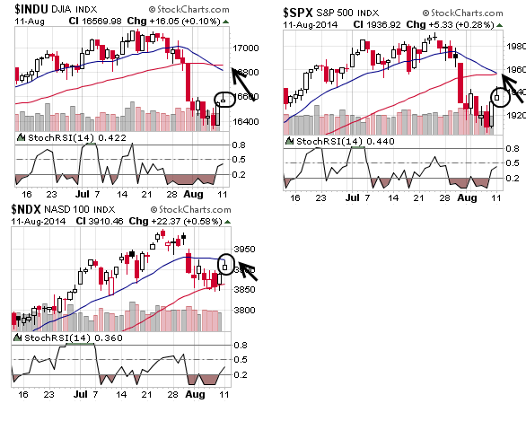 QuoVadisDax - das Original - Nachfolgethread 748036