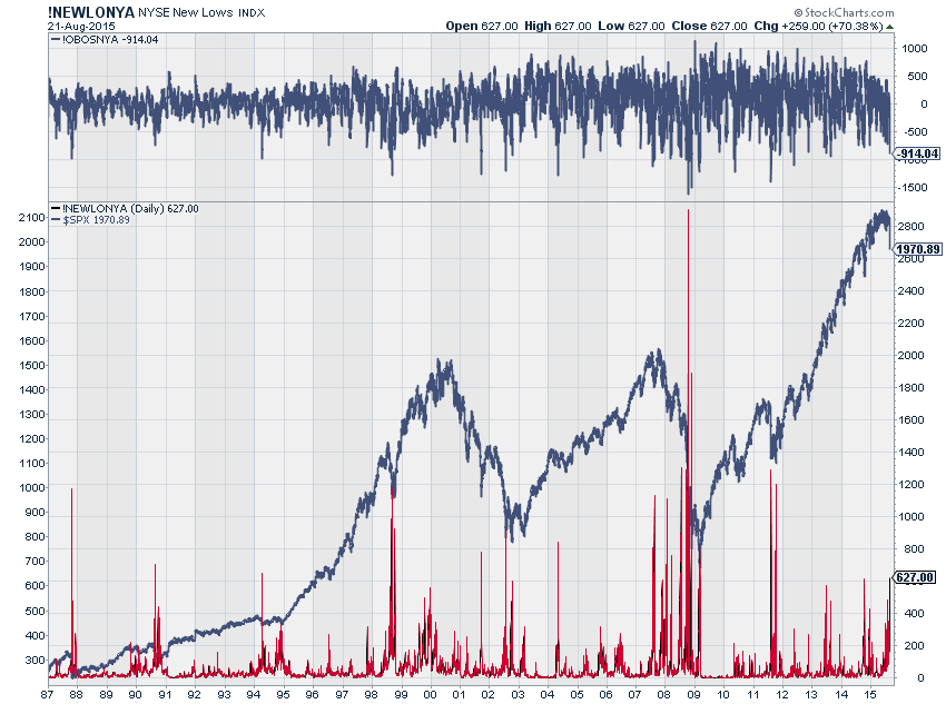 Wahrscheinlichkeiten 851578