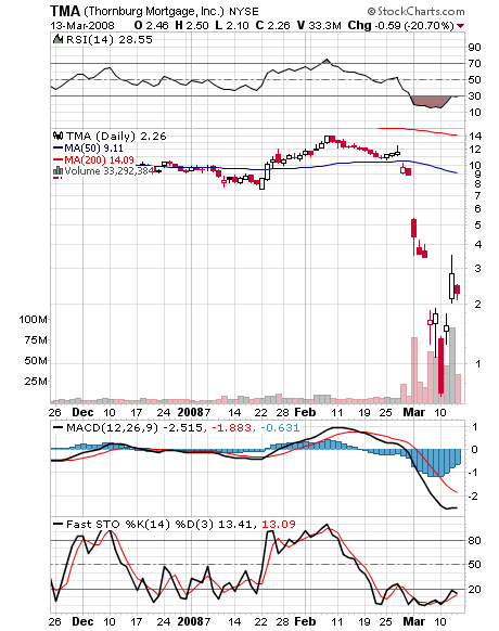 Der nächste Reboundkandidat ! 154272