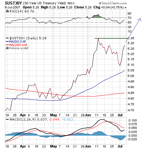 Die ultra-defensiven Alternativen zu Aktien 107753