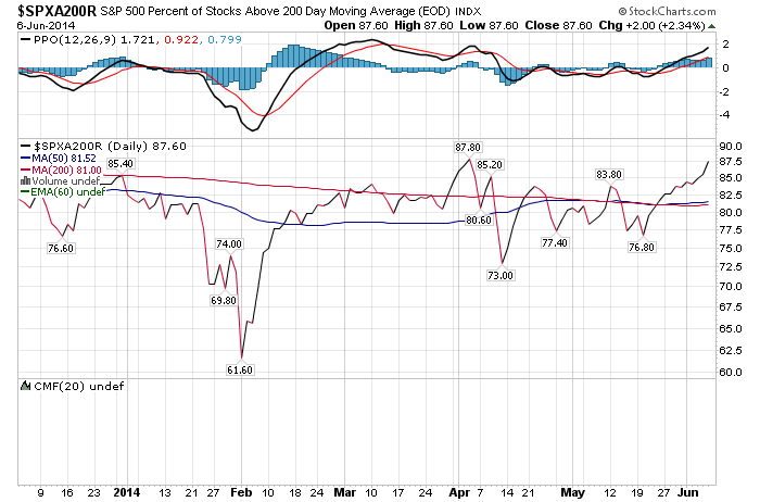 Der USA Bären-Thread 730846