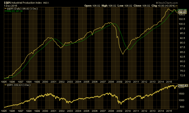 Wahrscheinlichkeiten 885719