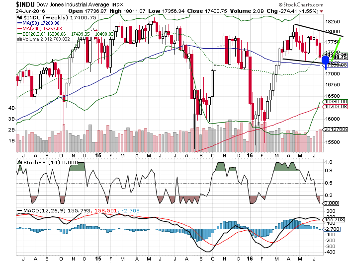QuoVadisDax - das Original - Nachfolgethread 922908
