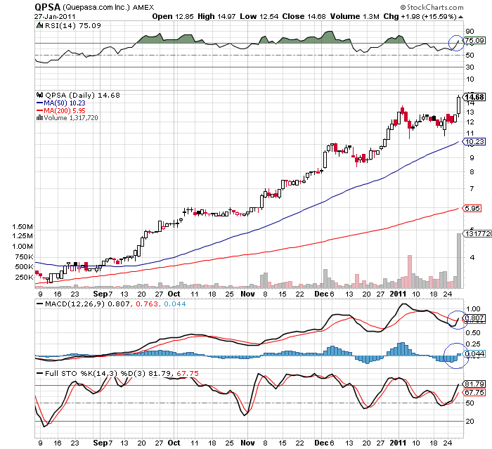 Quepasa die 2te Facebook? 376369