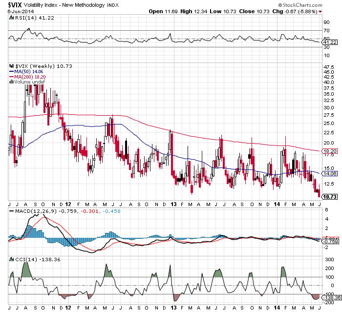 QuoVadisDax - das Original - Nachfolgethread 730836