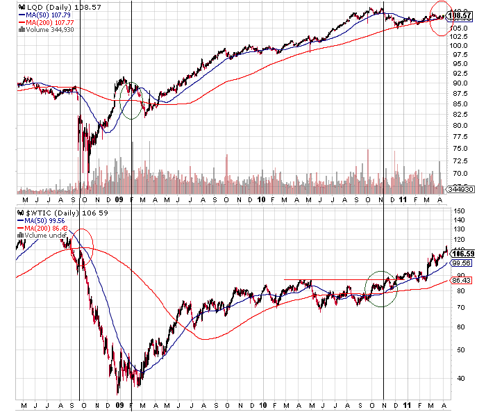 Die Börse Dein Freund und Lehrmeister 395579