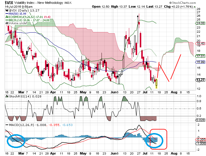 QuoVadisDax - das Original - Nachfolgethread 927008