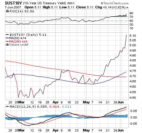 Der Dollar-long Thread 102173