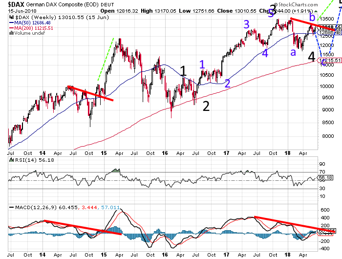 Deutsche Bank (moderiert 2.0) 1060191