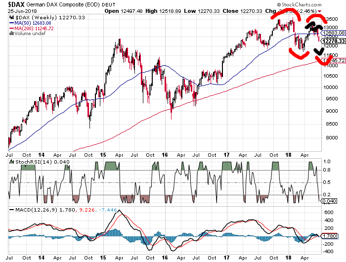 Deutsche Bank (moderiert 2.0) 1061614