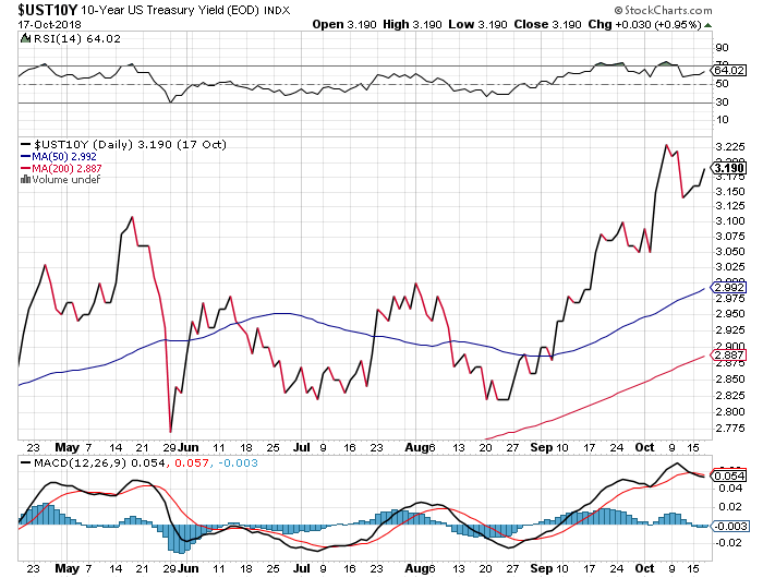 Der USA Bären-Thread 1078907