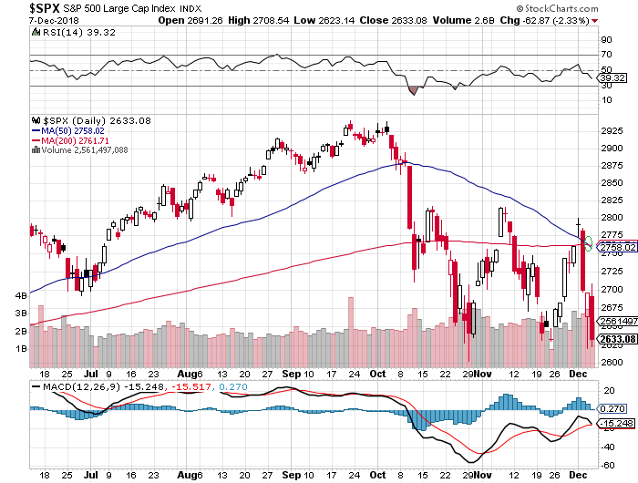 Der USA Bären-Thread 1086715