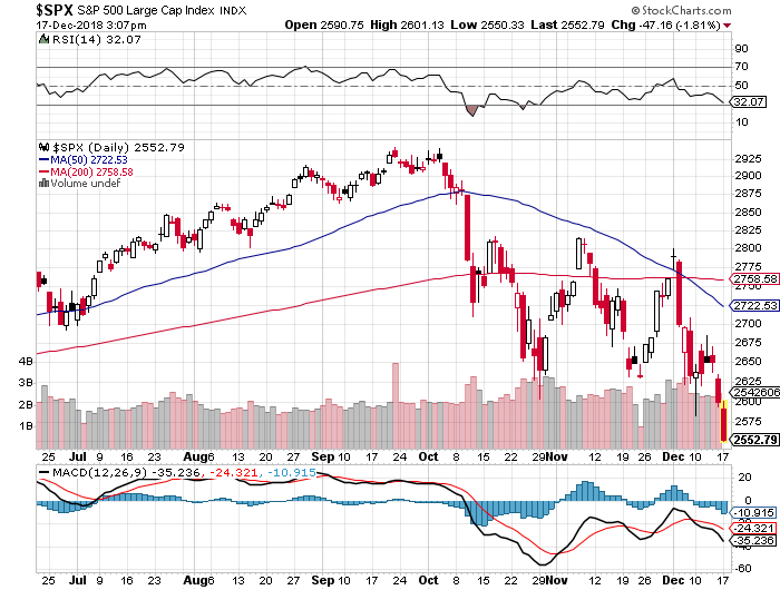 Der USA Bären-Thread 1088100