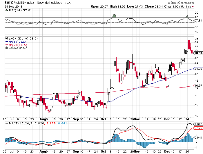 Der USA Bären-Thread 1089576