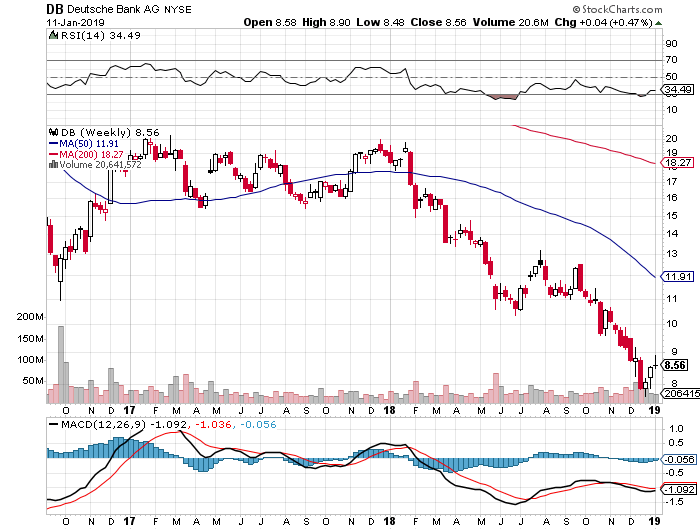 Der USA Bären-Thread 1091311