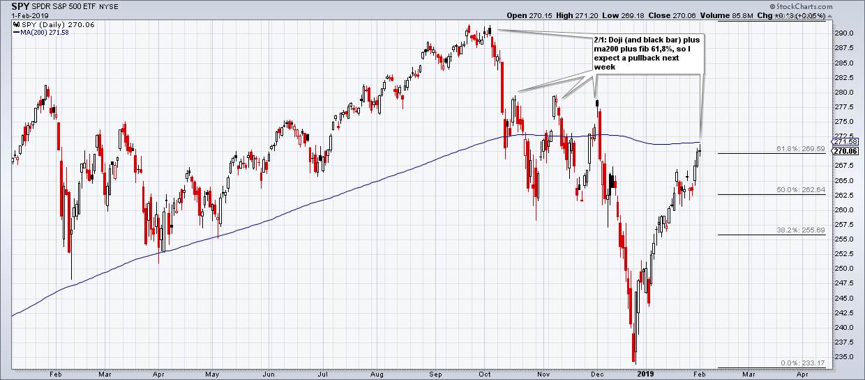 2019 QV-GDAXi-DJ-GOLD-EURUSD- JPY 1094499
