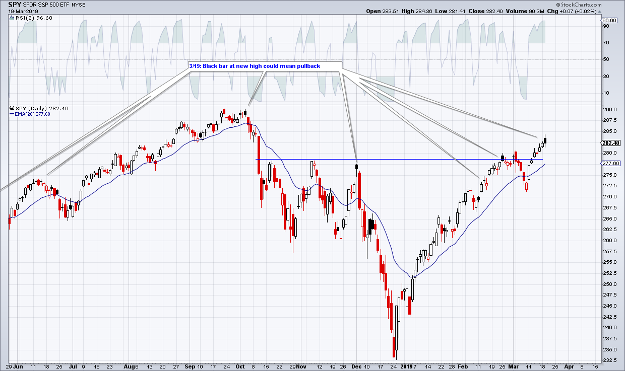 2019 QV-GDAXi-DJ-GOLD-EURUSD- JPY 1102716