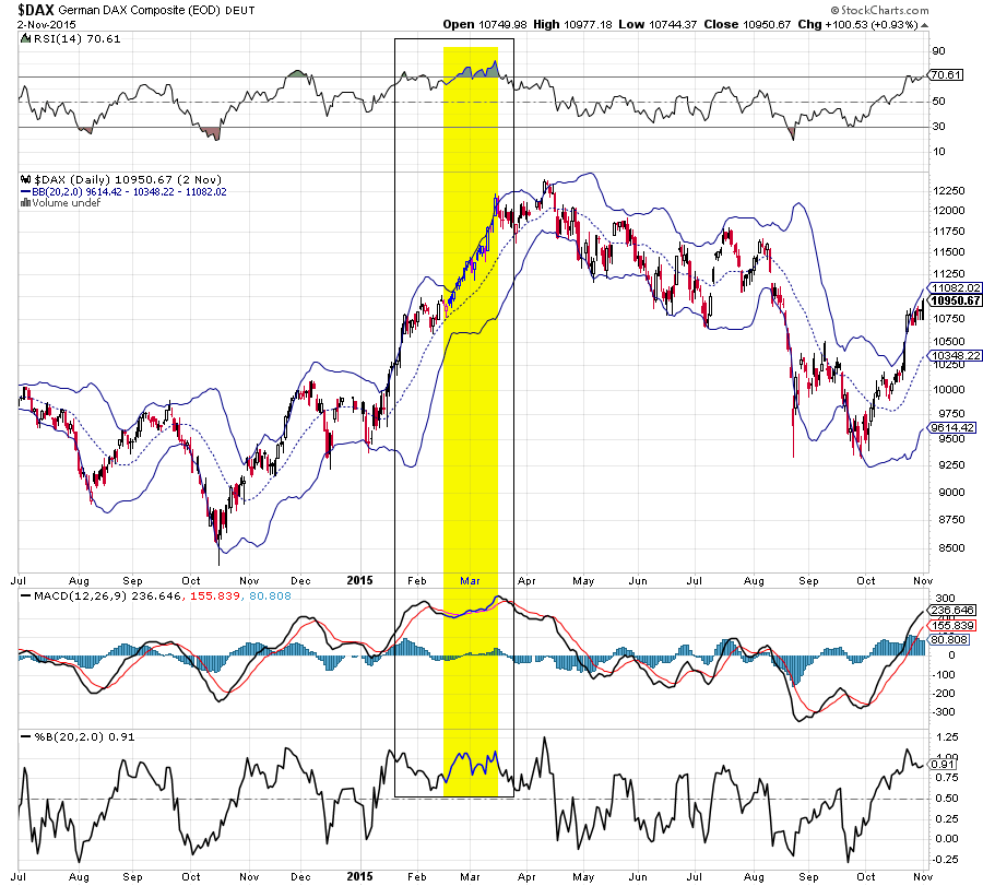 2019 QV-GDAXi-DJ-GOLD-EURUSD- JPY 1105151