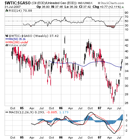 Der USA Bären-Thread 112076
