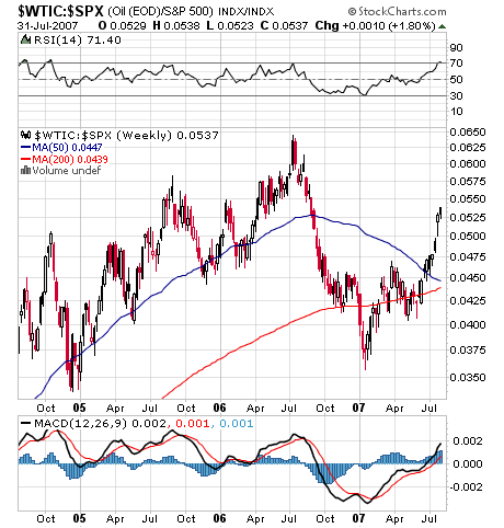 Der USA Bären-Thread 112079