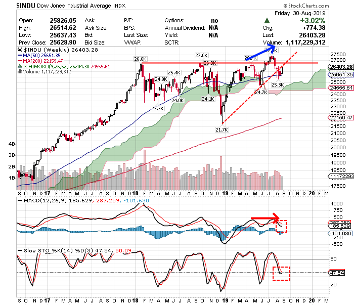 Krofitime Trading 1131409