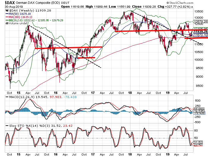 Krofitime Trading 1131411