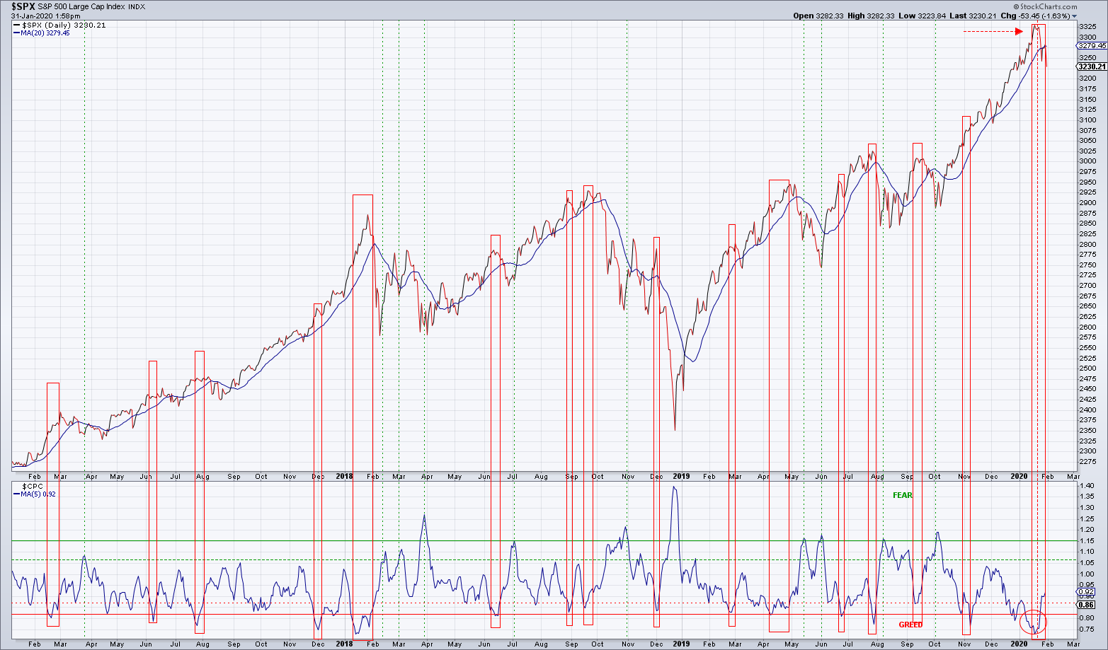 2020 QV-GDAXi-DJ-GOLD-EURUSD-JPY 1157046
