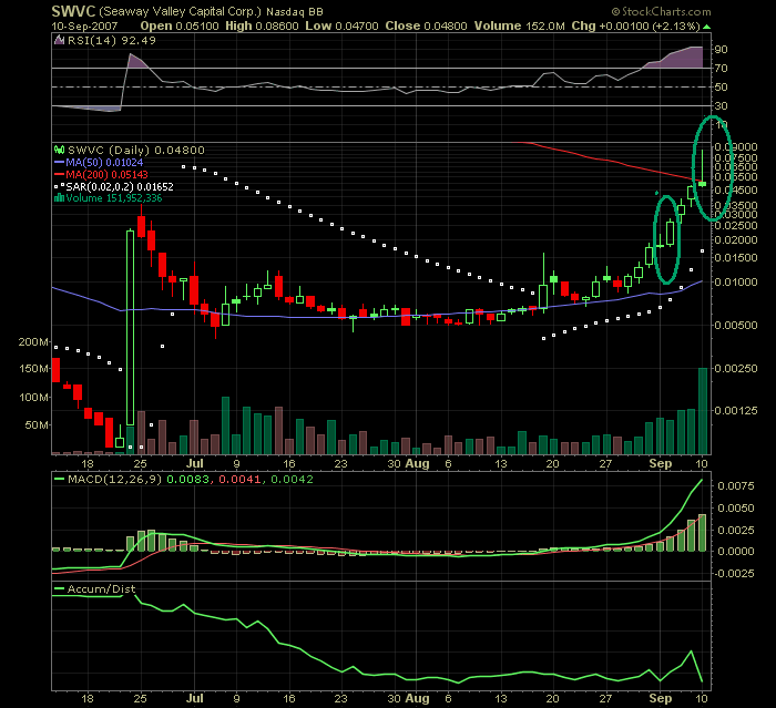 Leute schnell noch positionieren! 119467
