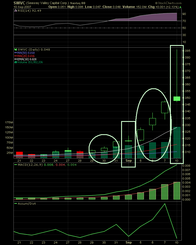Leute schnell noch positionieren! 119469