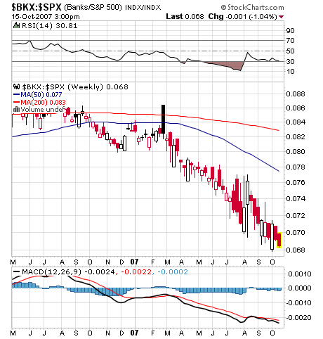 Der USA Bären-Thread 125591