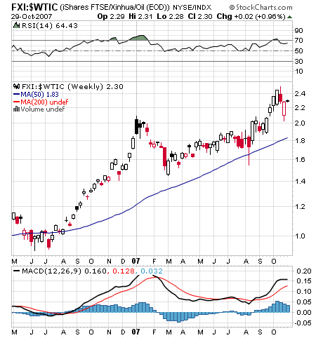 Der USA Bären-Thread 128427