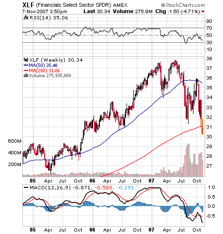 Der USA Bären-Thread 130034
