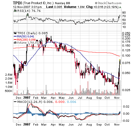 *TrueProduct ID Inc. (TPDI) die kleine von SSTY* 130807