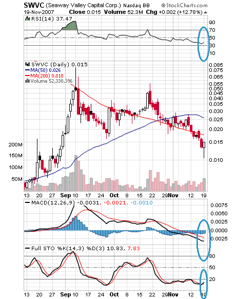 Leute schnell noch positionieren! 131996