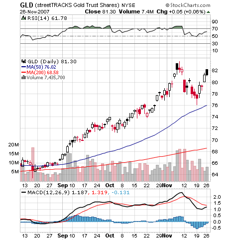 Der USA Bären-Thread 133127