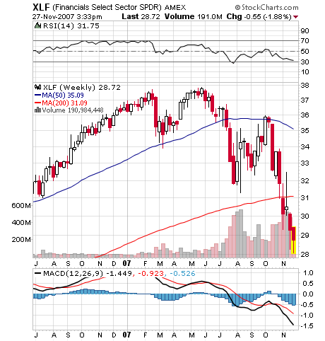 Der USA Bären-Thread 133308