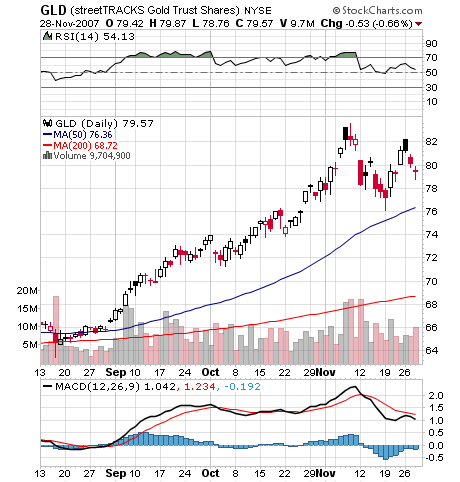 Der USA Bären-Thread 133595