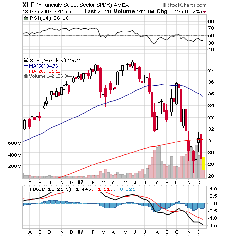 Der USA Bären-Thread 137381