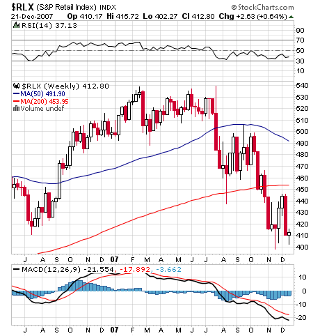 Der USA Bären-Thread 138297
