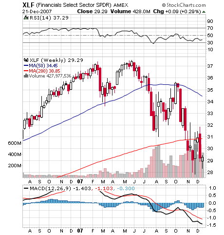 Der USA Bären-Thread 138300