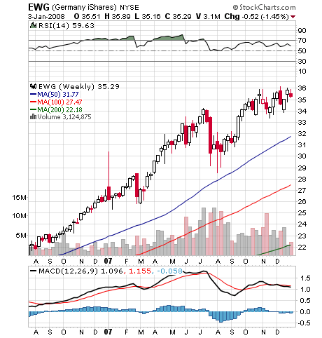 Der USA Bären-Thread 139558
