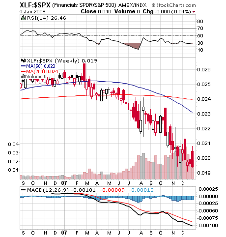 Der USA Bären-Thread 139892