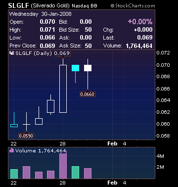 silverado goldmines (867737) 145296