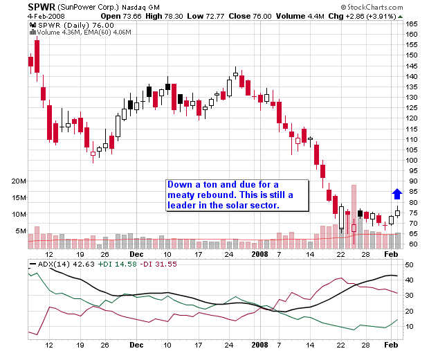 300% Nasse ab heute! 146247