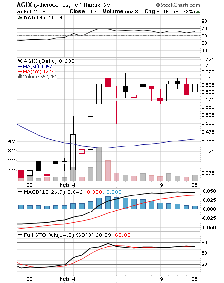 Megarebound könnte folgen wenn.. 150620