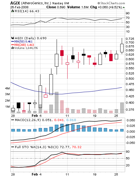 Megarebound könnte folgen wenn.. 150839