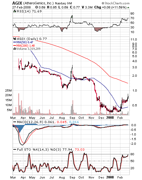 Megarebound könnte folgen wenn.. 151068