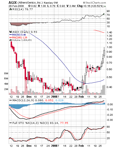 Megarebound könnte folgen wenn.. 151307
