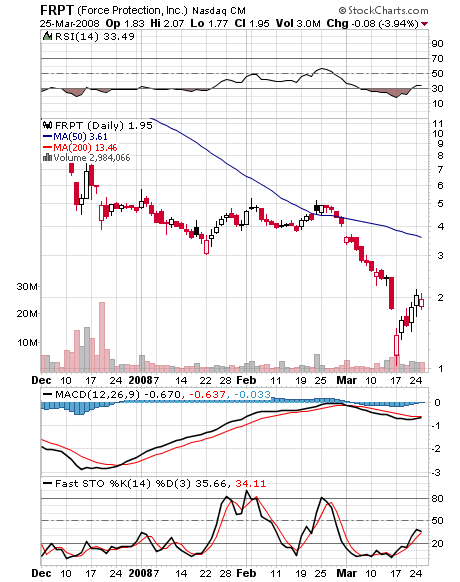 Die GROSSE Chance hier in Deutschland 156312