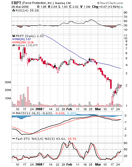 Die GROSSE Chance hier in Deutschland 156533